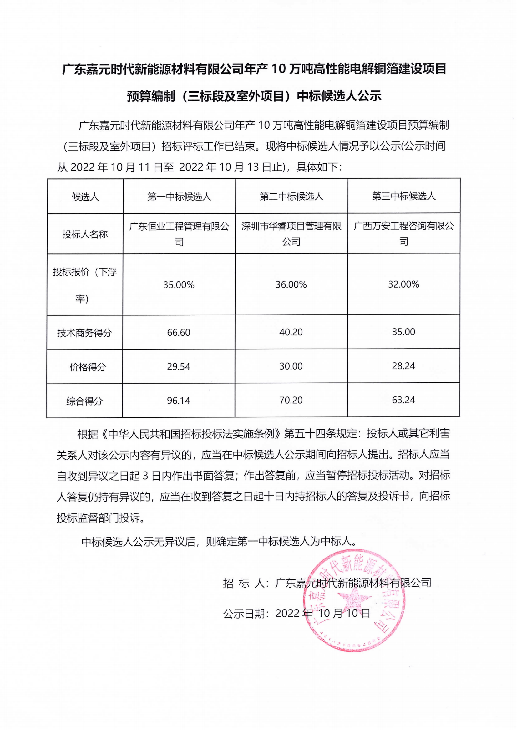广东鉴黑担保网时代新能源材料有限公司年产10万吨高性能电解铜箔建设项目预算编制（三标段及室外项目）中标候选人公示.png